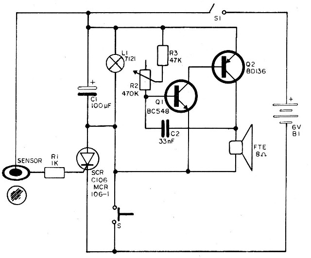 Figura 5 - Diagrama completo do aparelho
Figura 5 - Diagrama completo do aparelho