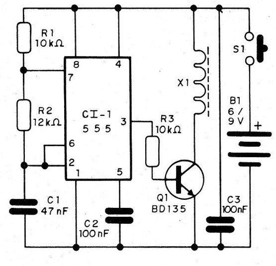    Figura 3 – Diagrama do transmissor
