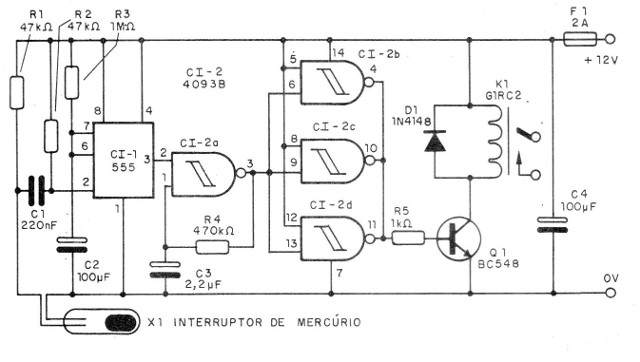 Figura 3 – Diagrama do alarme
Figura 3 – Diagrama do alarme