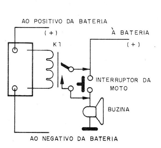 Figura 6 – Ligando o relé à buzina da moto
Figura 6 – Ligando o relé à buzina da moto