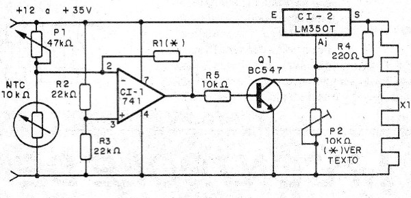    Figura 2 – Diagrama do termostato
