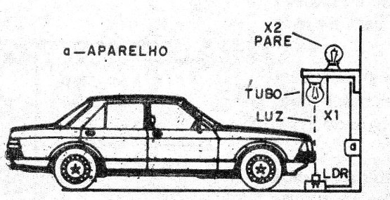 Figura 1 – Princípio de funcionamento
