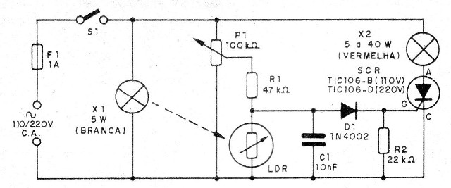    Figura 2 – Diagrama do aparelho
