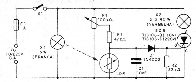 Figura 2 – Diagrama do aparelho
Figura 2 – Diagrama do aparelho