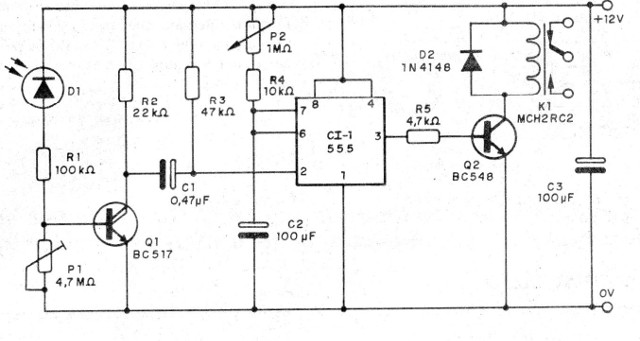    Figura 3 – Diagrama completo do receptor
