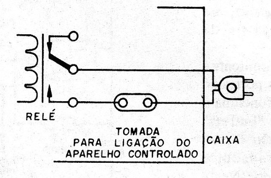 Figura 7 – Ligando o relé a uma carga externa
Figura 7 – Ligando o relé a uma carga externa