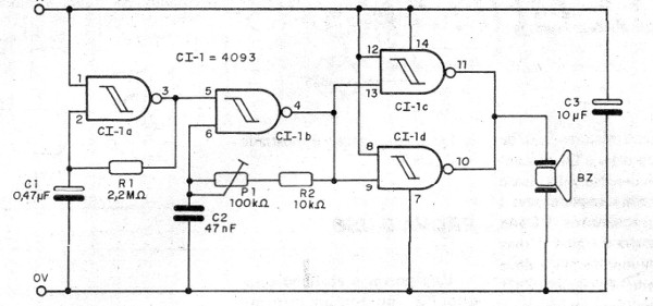Figura 1 – Diagrama do alerta de ré
Figura 1 – Diagrama do alerta de ré