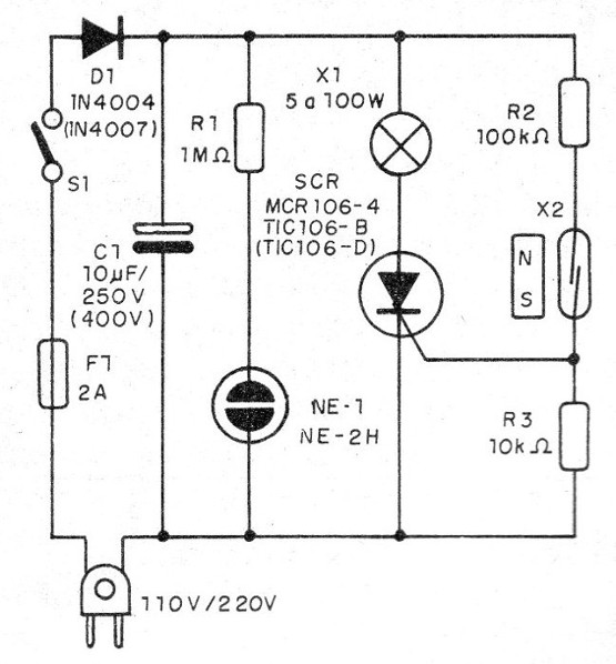 Figura 1 – Diagrama completo do aparelho
Figura 1 – Diagrama completo do aparelho