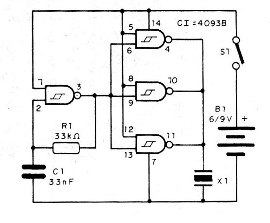 Figura 1 – Diagrama do aparelho
Figura 1 – Diagrama do aparelho