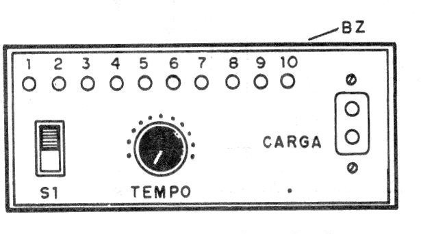 Figura 6 – Sugestão de caixa
Figura 6 – Sugestão de caixa