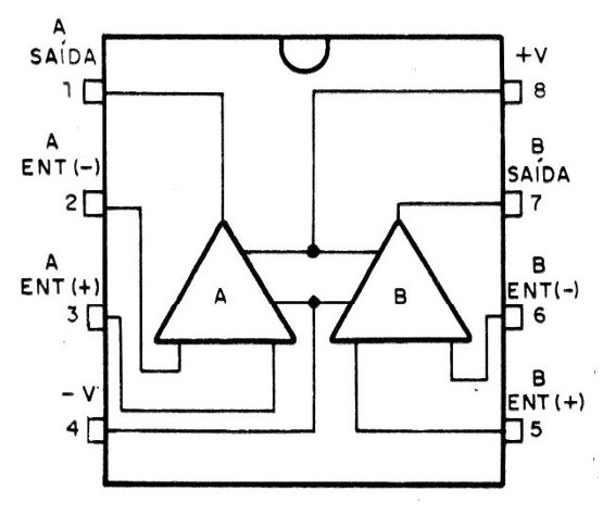 Figura 1 - Pinagem
Figura 1 - Pinagem