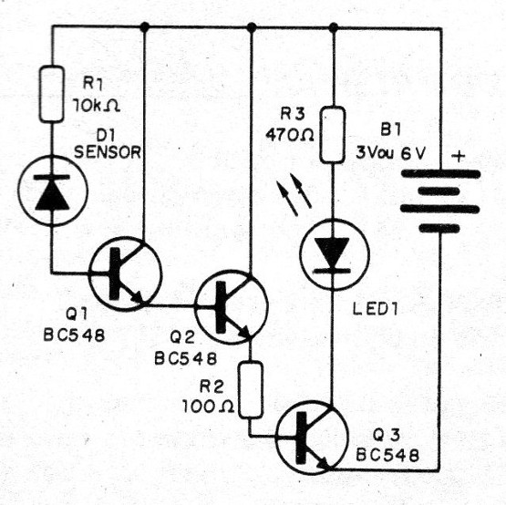 Figura 1 – Diagrama do sensor
Figura 1 – Diagrama do sensor