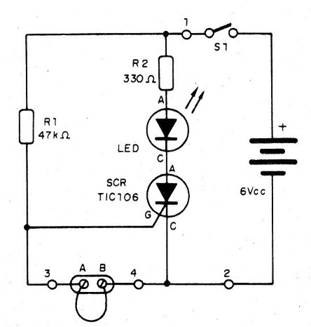 Figura 1 – Diagrama do alarme
Figura 1 – Diagrama do alarme