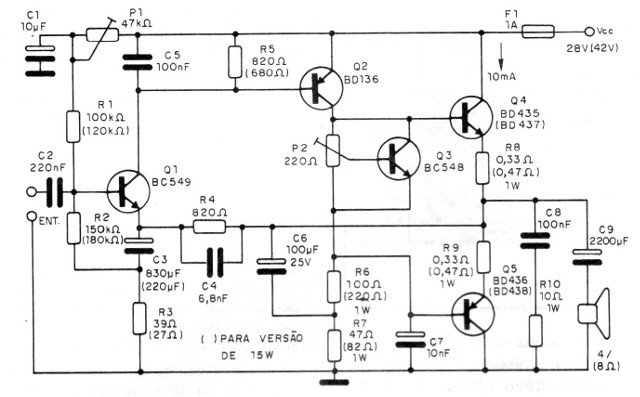    Figura 1 – Diagrama de 1 canal
