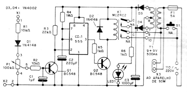 Figura 3 – Diagrama completo do automatismo
Figura 3 – Diagrama completo do automatismo