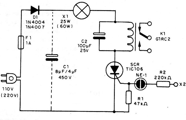 Figura 1 – Diagrama completo do aparelho
Figura 1 – Diagrama completo do aparelho