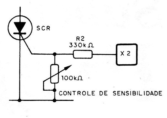 Figura 2 – Acrescentando um controle de sensibilidade
Figura 2 – Acrescentando um controle de sensibilidade