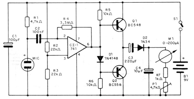 Figura 1 – Diagrama do aparelho
Figura 1 – Diagrama do aparelho