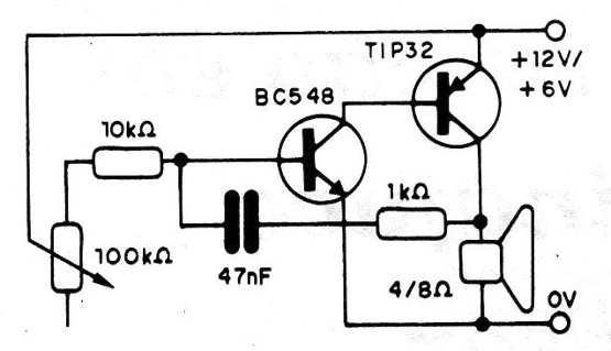 Figura 3 – Oscilador potente
