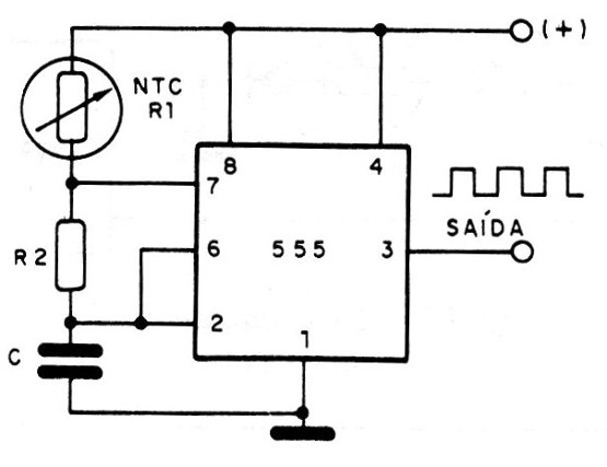Figura 13 – Oscilador controlado por temperatura
Figura 13 – Oscilador controlado por temperatura