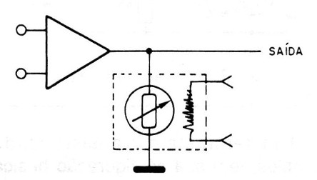 Figura 20 – Compensação em circuito da alta frequência
Figura 20 – Compensação em circuito da alta frequência