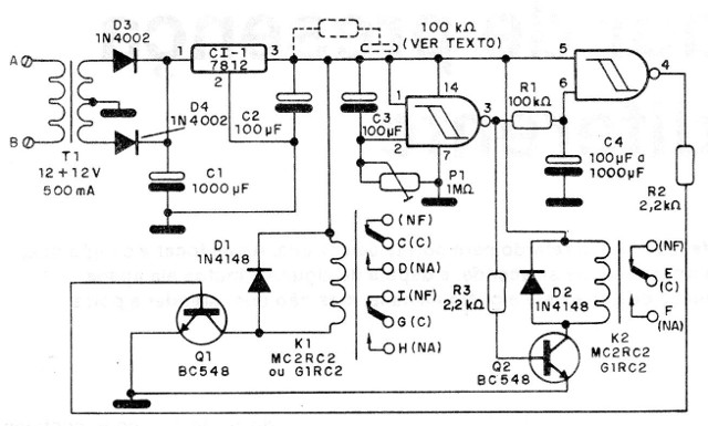   Figura 2 – Diagrama do simulador
