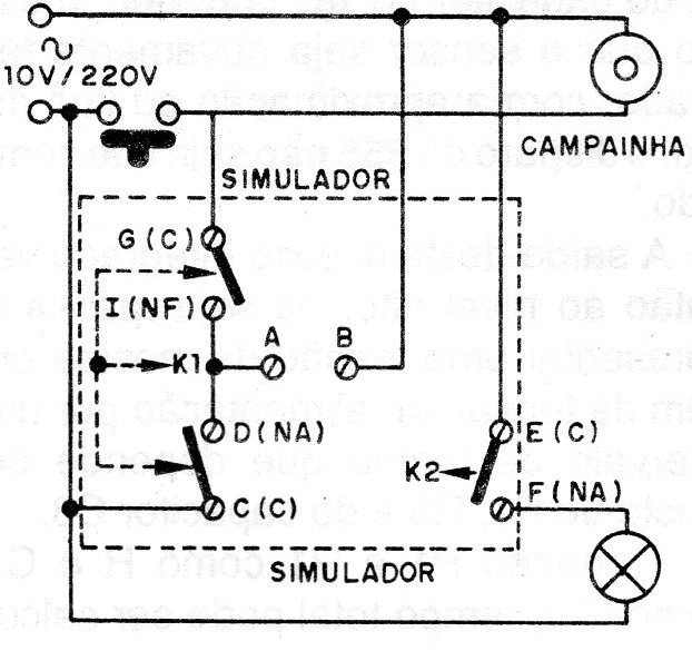 Figura 4 - Instalação
Figura 4 - Instalação