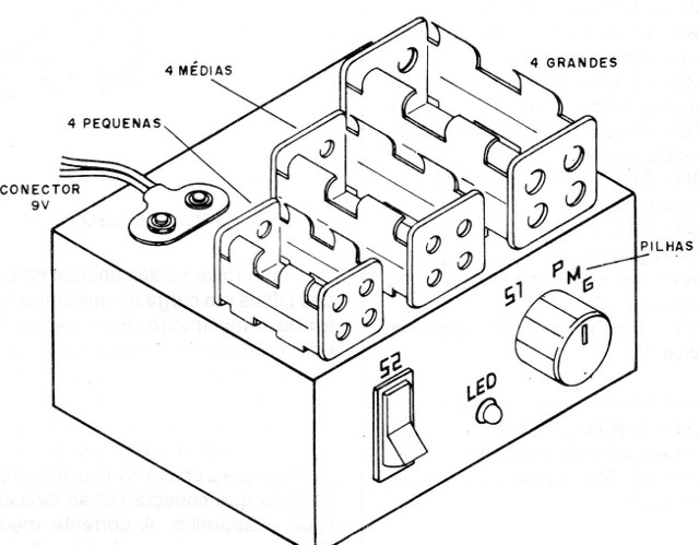     Figura 4 – Sugestão de montagem com diversos suportes
