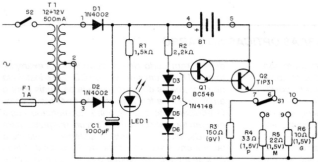    Figura 5 – Diagrama completo do carregador
