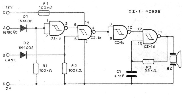    Figura 1 – Diagrama completo do lembrete
