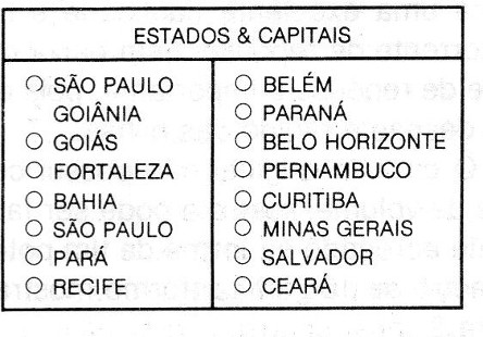    Figura 5 – Sugestão de cartela
