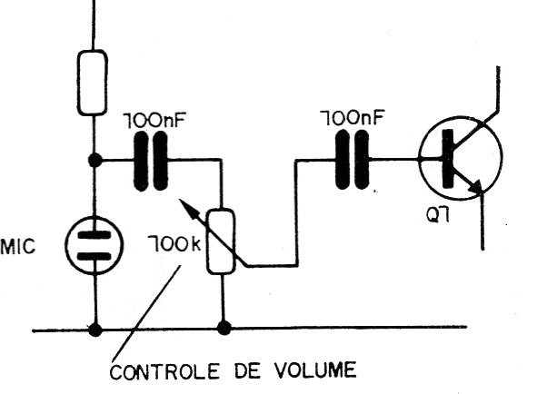 Figura 2 – Acrescentando um controle de volume
Figura 2 – Acrescentando um controle de volume