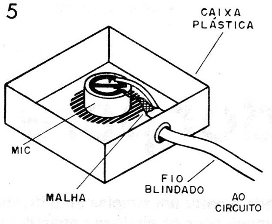 Figura 5 – Instalando o microfone numa caixinha
Figura 5 – Instalando o microfone numa caixinha