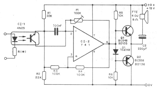 Figura 3 – Diagrama completo do sistema
Figura 3 – Diagrama completo do sistema