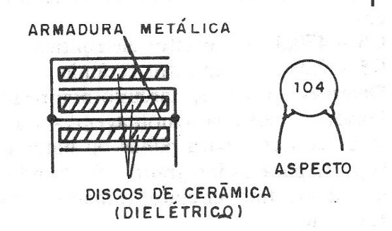 Figura 1 – O sensor com capacitor cerâmico
Figura 1 – O sensor com capacitor cerâmico