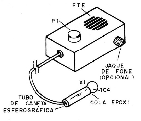    Figura 5 – Caixa para a montagem final
