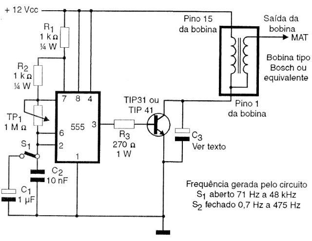 Figura 8 – Gerador com componentes comuns
Figura 8 – Gerador com componentes comuns