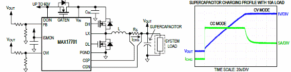 Figura 2 – Circuito de aplicação simplificado
Figura 2 – Circuito de aplicação simplificado