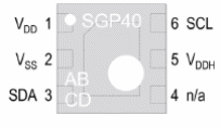 Figura 2 – O invólucro QFN e a pinagem
Figura 2 – O invólucro QFN e a pinagem