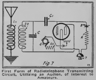 Figura 2 – Um circuito regenerativo de transmissor
Figura 2 – Um circuito regenerativo de transmissor