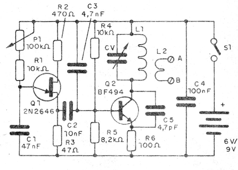    Figura 1- Diagrama do gerador de sinais
