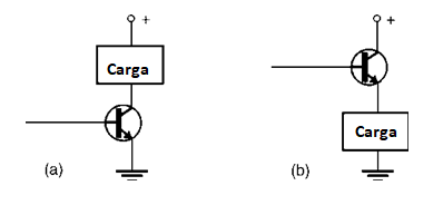 Figura 4 Conectando as cargas a um transistor NPN
