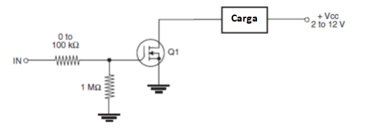 Figura 1 - Driver de energia usando um MOSFET
