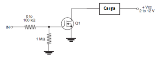 Figura 1 - Driver de energia usando um MOSFET
Figura 1 - Driver de energia usando um MOSFET