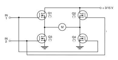 Figura 1 ponte completa com MOSFETs de potência
Figura 1 ponte completa com MOSFETs de potência