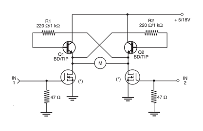 Figura 1: MOSFET combinado bipolar + de potência
Figura 1: MOSFET combinado bipolar + de potência