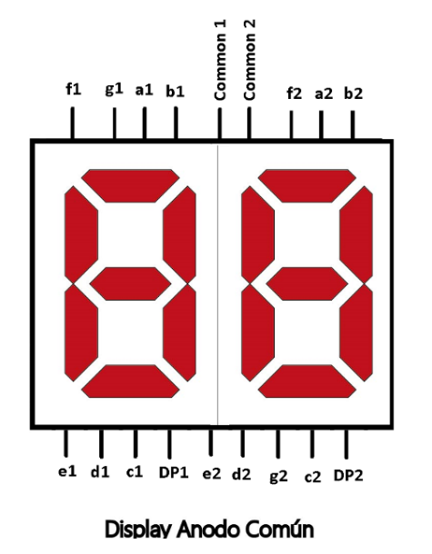 Figura 4 Figura 4