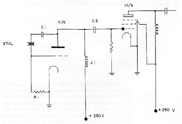 Figura 2 - Oscilador valvular 
