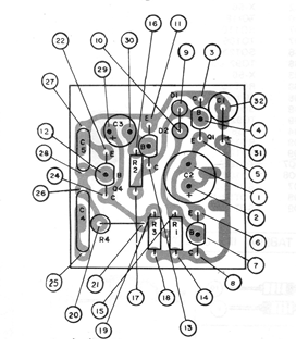 Figura 1 – A placa de circuito impresso
