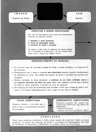 Figura 1 – A sequência
Figura 1 – A sequência